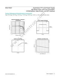 MAX16927GTM/V+T Datasheet Page 12