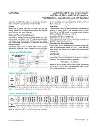 MAX16927GTM/V+T Datasheet Page 21