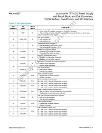 MAX16927GTM/V+T Datasheet Page 22