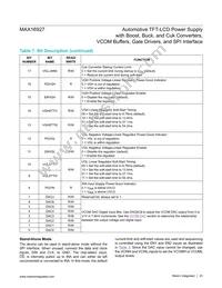 MAX16927GTM/V+T Datasheet Page 23