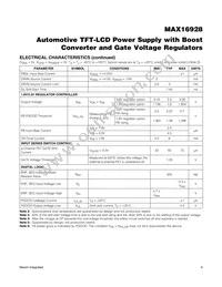 MAX16928AUP/V+T Datasheet Page 4