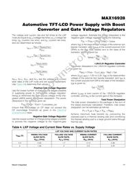 MAX16928AUP/V+T Datasheet Page 17