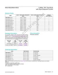 MAX16933ATIR/VY+ Datasheet Page 23