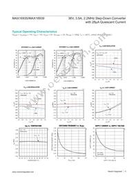 MAX16935CAUESB/V+ Datasheet Page 5