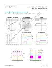 MAX16935CAUESB/V+ Datasheet Page 6