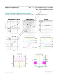 MAX16935SAUE/V+G2Z Datasheet Page 6
