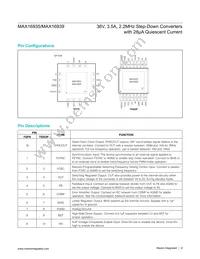 MAX16935SAUE/V+G2Z Datasheet Page 8