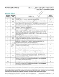 MAX16935SAUE/V+G2Z Datasheet Page 17