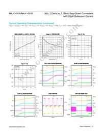 MAX16936RAUEA/V+T Datasheet Page 6