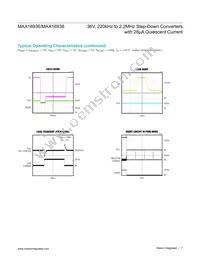 MAX16936RAUEA/V+T Datasheet Page 7