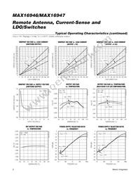 MAX16947GEE/V+T Datasheet Page 6