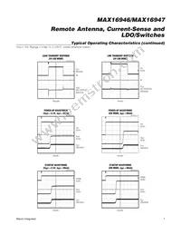 MAX16947GEE/V+T Datasheet Page 7