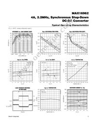 MAX16962SAUEA/V+ Datasheet Page 5