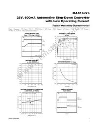 MAX16976AEE/V+ Datasheet Page 5