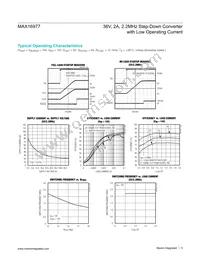 MAX16977RATE+ Datasheet Page 5