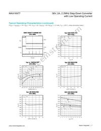 MAX16977RATE+ Datasheet Page 7