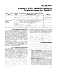 MAX17000ETG+TG51 Datasheet Page 23