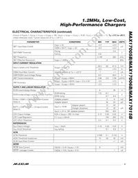 MAX17006BETP+ Datasheet Page 3