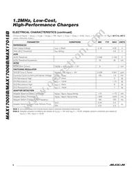 MAX17006BETP+ Datasheet Page 6