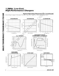 MAX17006BETP+ Datasheet Page 8