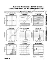 MAX17007AGTI+TGB4 Datasheet Page 9