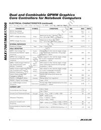 MAX17007GTI+T Datasheet Page 6