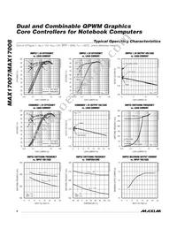 MAX17007GTI+T Datasheet Page 8