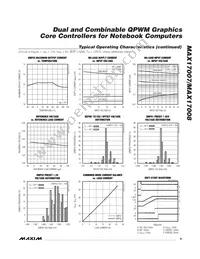 MAX17007GTI+T Datasheet Page 9