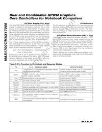 MAX17007GTI+T Datasheet Page 18