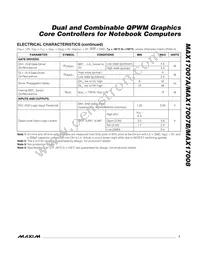 MAX17008GTI+ Datasheet Page 7