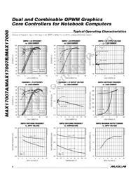 MAX17008GTI+ Datasheet Page 8