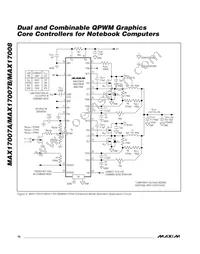 MAX17008GTI+ Datasheet Page 16