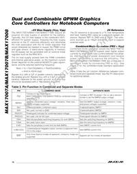 MAX17008GTI+ Datasheet Page 18