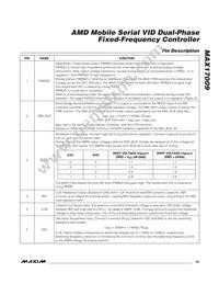 MAX17009GTL+ Datasheet Page 15