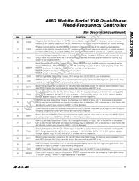 MAX17009GTL+ Datasheet Page 17