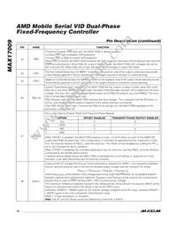 MAX17009GTL+ Datasheet Page 18