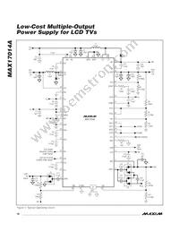 MAX17014AETM+T Datasheet Page 16