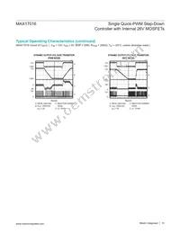 MAX17016ETL+T Datasheet Page 10