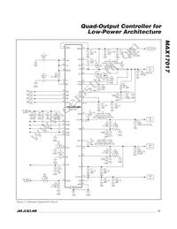 MAX17017GTM+TGB4 Datasheet Page 17