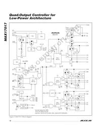 MAX17017GTM+TGB4 Datasheet Page 18