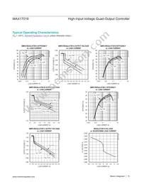 MAX17019ATM+T Datasheet Page 10