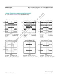 MAX17019ATM+T Datasheet Page 12
