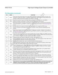 MAX17019ATM+T Datasheet Page 15