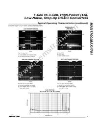 MAX1701EEE Datasheet Page 7