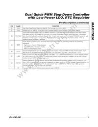 MAX17020ETJ+ Datasheet Page 15