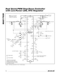 MAX17020ETJ+ Datasheet Page 16