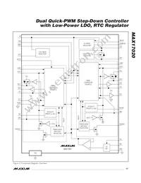 MAX17020ETJ+ Datasheet Page 17