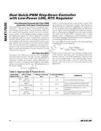 MAX17020ETJ+ Datasheet Page 20