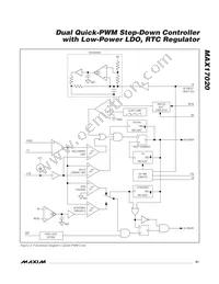 MAX17020ETJ+ Datasheet Page 21