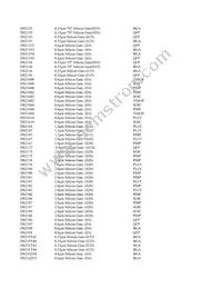 MAX17022ETA+T Datasheet Page 23